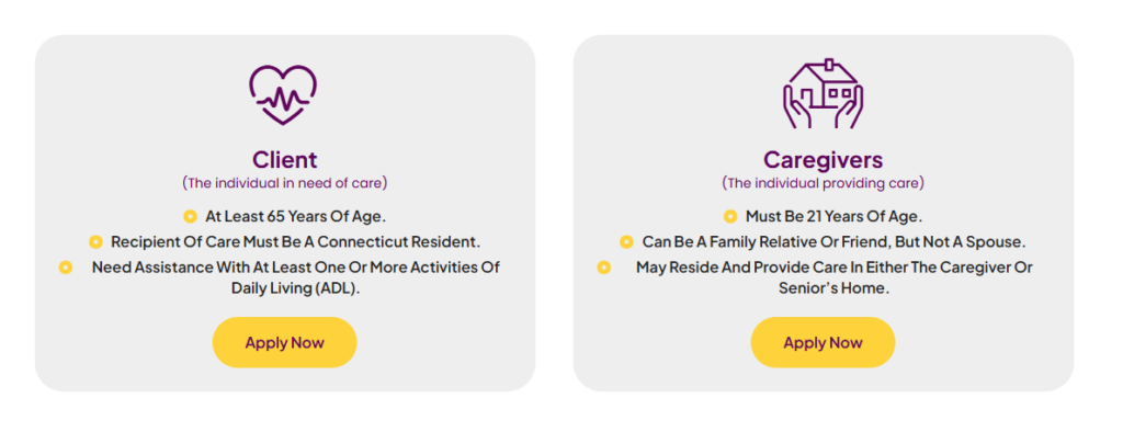 connecticut-afl-home-care-program